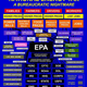 Image for article titled 11 Most Useless And Misleading Infographics On The Internet